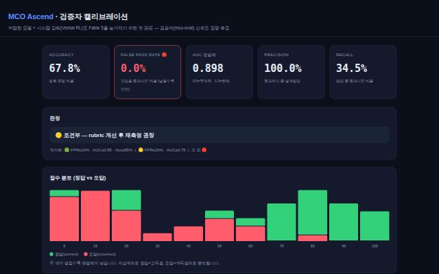 MCO Ascend 첫 화면