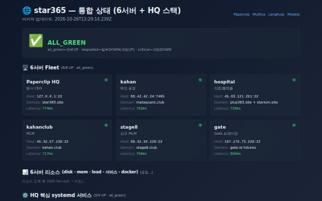 통합 상태 첫 화면